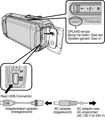 C6B Connect Adapter Cable